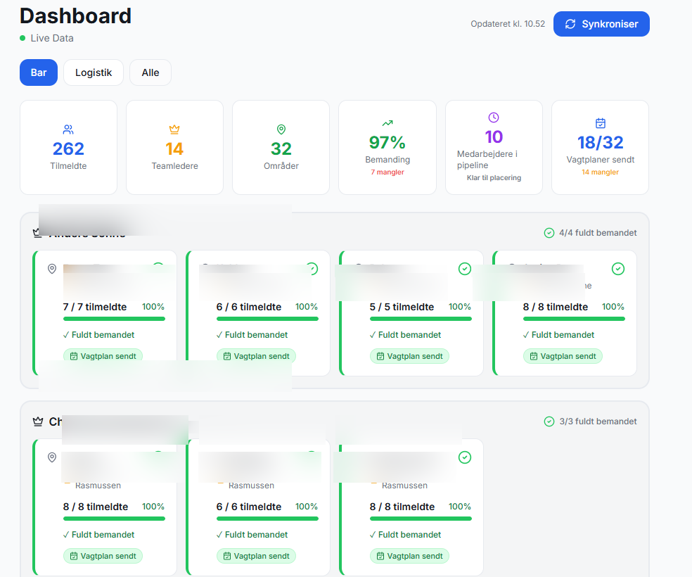 CrewHub Dashboard